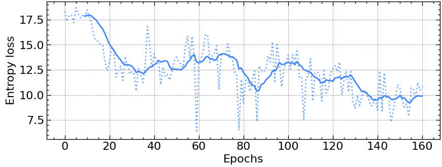 entropy_loss.png